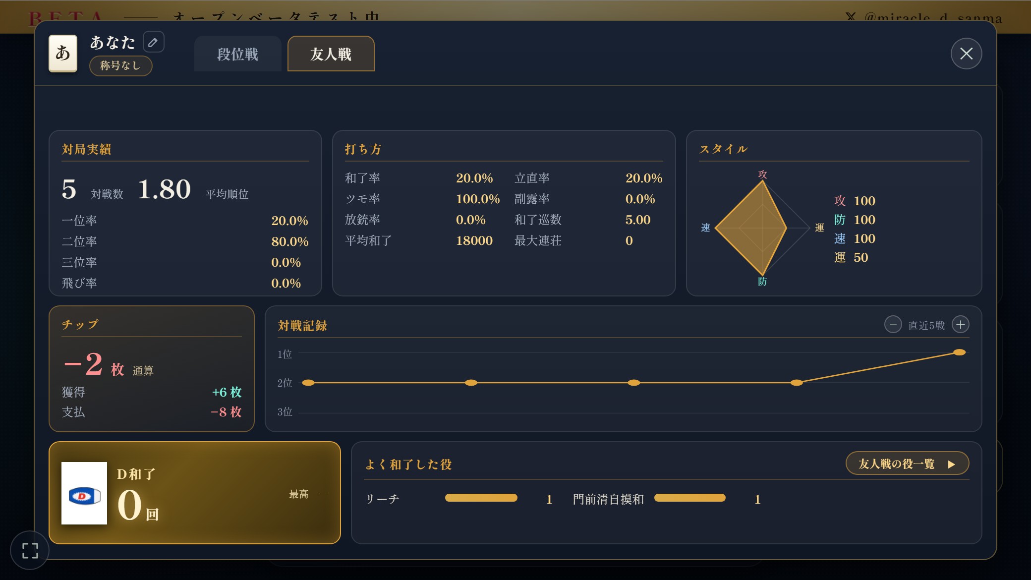 戦績画面