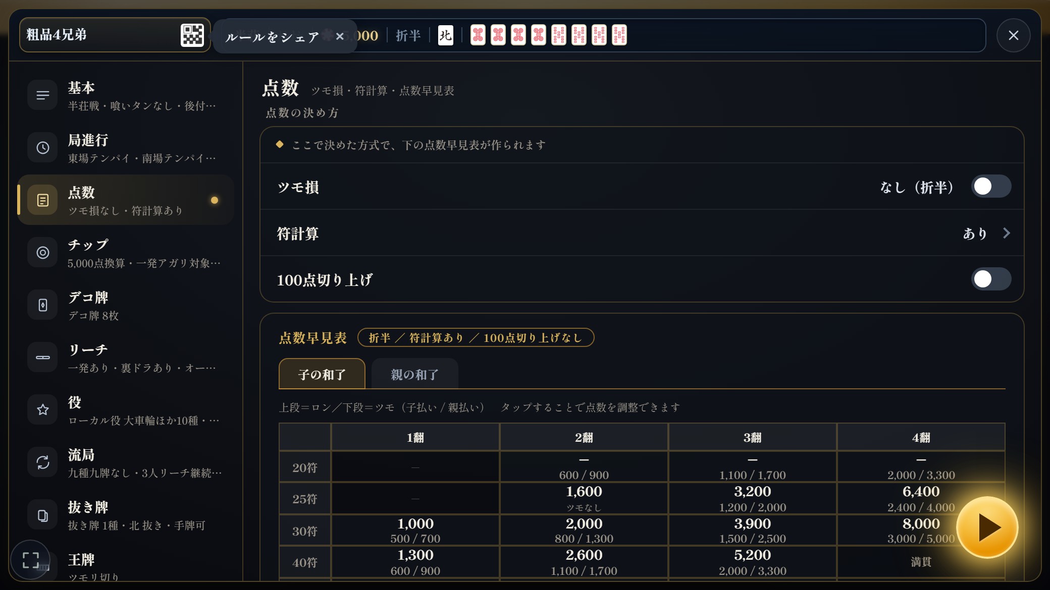符計算ありの点数早見表。翻数と符の組み合わせごとの点