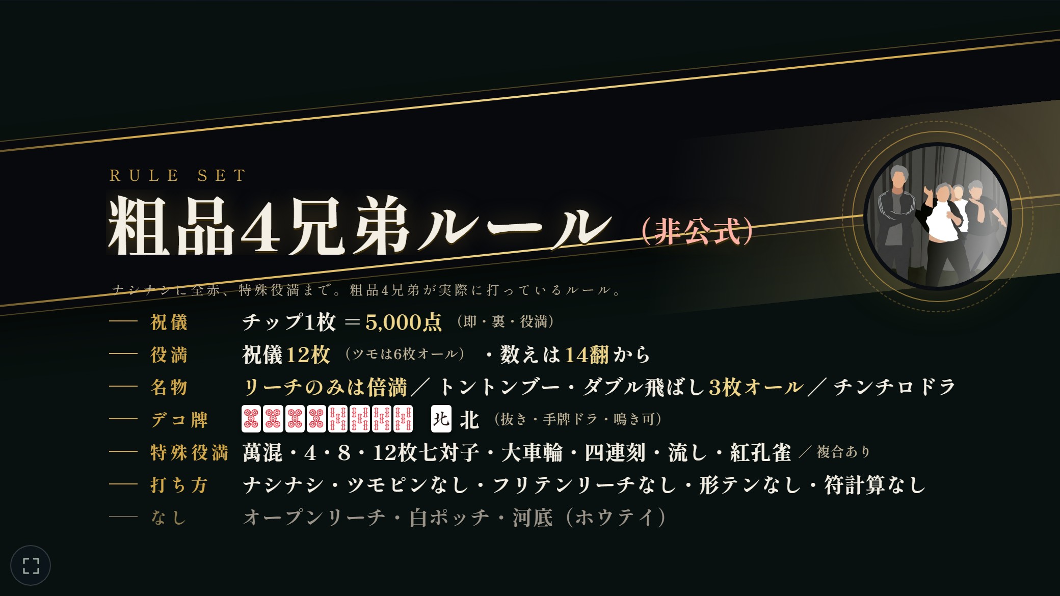 粗品4兄弟ルールのオープニング演出。祝儀・役満・名物・デコ牌・特殊役満・打ち方の一覧